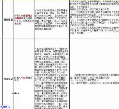 公司逾期纳税申报会产生什么影响：如罚款、信用降级、滞纳金等。