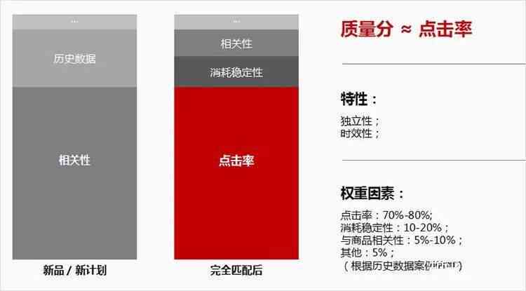 全面指南：如何评论普洱茶，解答用户关于品鉴、购买及评价的疑问