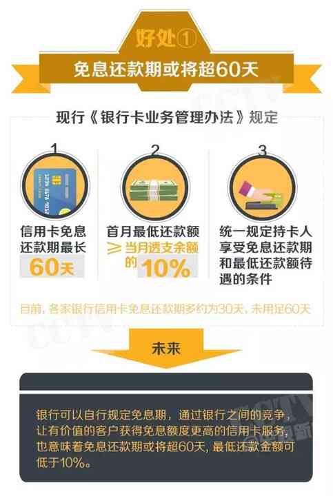 信用卡1000元逾期一年利息计算与合理范围：一天滞纳金、一个月利息解析