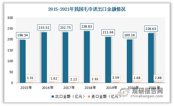 信用卡逾期人数2022:中国最新统计揭示的惊人数字