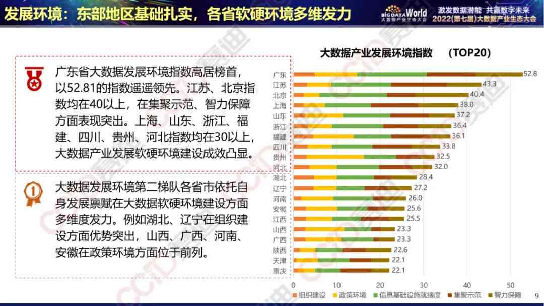 信用卡逾期人数2022:中国最新统计揭示的惊人数字