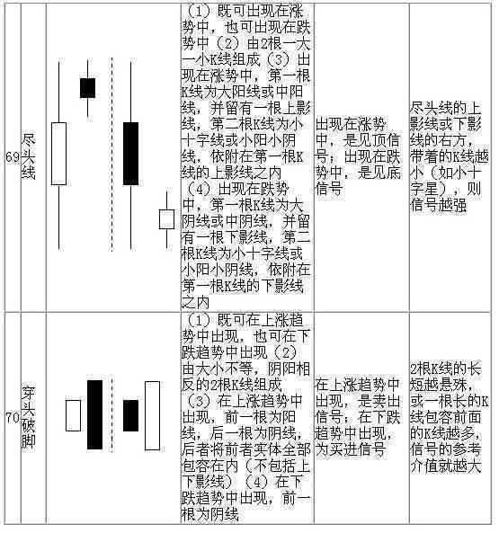 和田玉上的蓝点：这些神秘符号的含义与命名方法全面解析