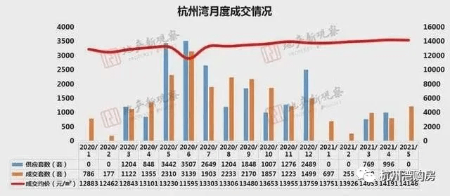 河南翡翠市场分析：为何价格低于其他地区？