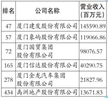 石家地区知名普洱茶企业综合排名