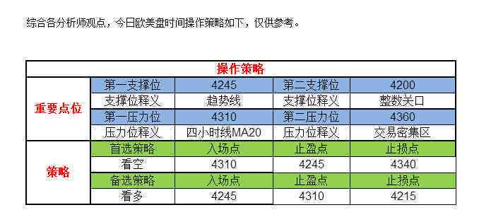 美团逾期利息：确切数值及影响解析