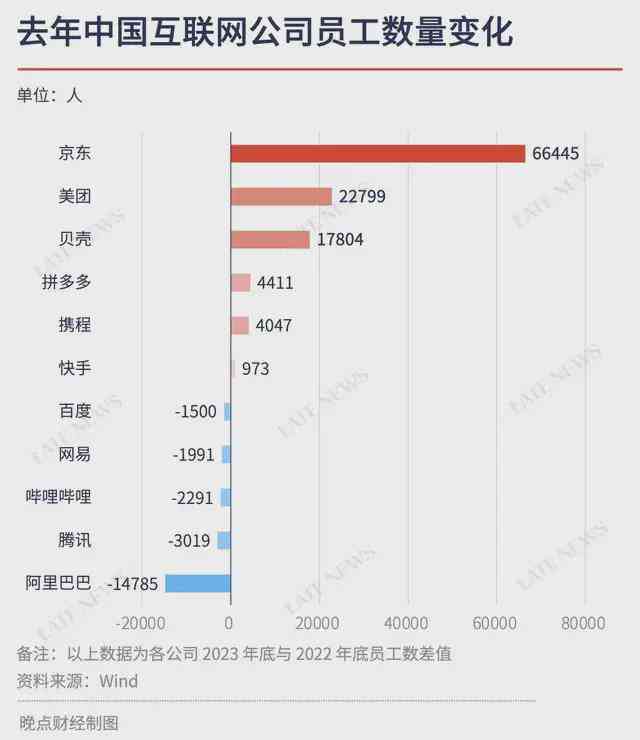 美团逾期利息：确切数值及影响解析