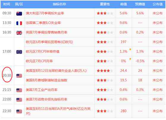 美团逾期利息：确切数值及影响解析