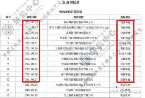 微粒贷逾期的修复与消除：时间、查询及恢复全解析