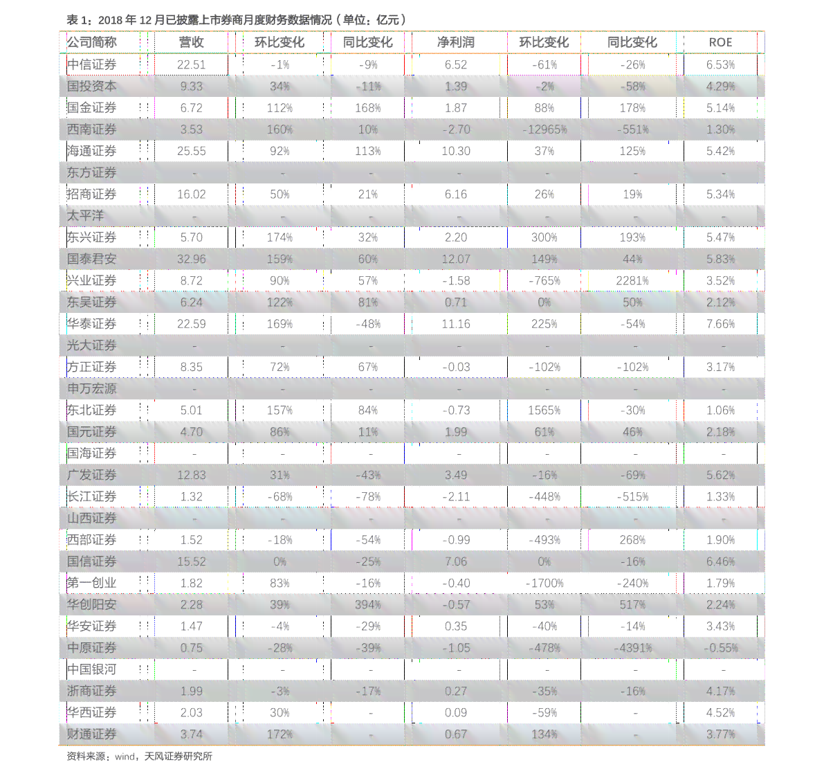 2020年大益普洱茶价格表，最新市场价格解析