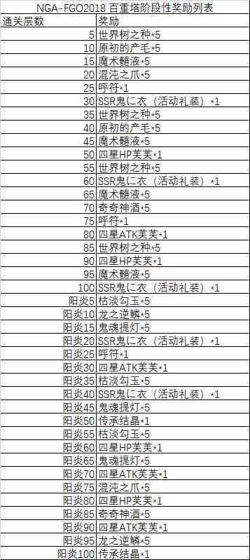 2016年易武普洱茶价格表一览，包括各类品种、等级和购买渠道的详细信息