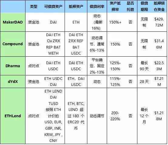 小白盒的价格范围是多少？不同型号的小白盒购买成本如何计算？