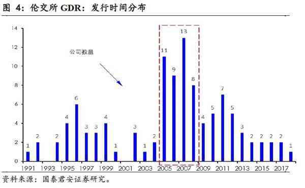 全面了解普洱茶500克拍卖价：市场行情、收藏价值与投资潜力解析