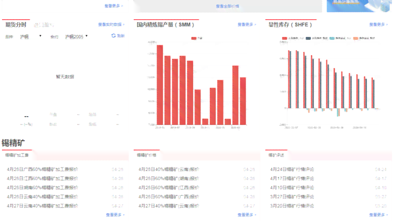 全面了解普洱茶500克拍卖价：市场行情、收藏价值与投资潜力解析