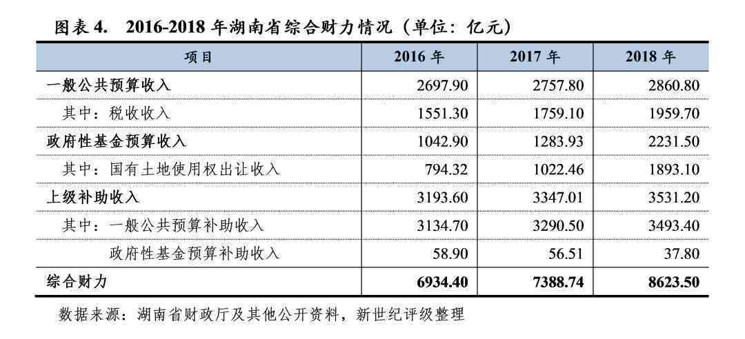 湖南农信工薪贷还款方式全解析：多种途径助您轻松还清债务