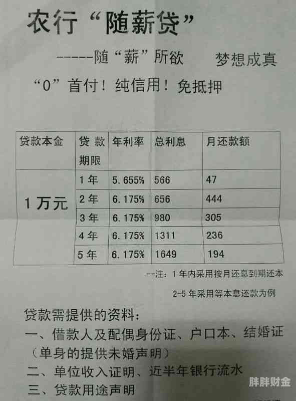 湖南农信工薪贷还款方式