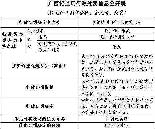 因年报逾期被罚款能从公司账户转交吗