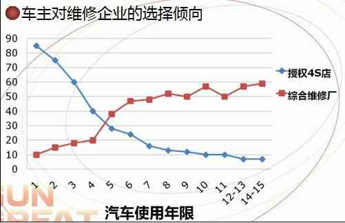 八十年代和田玉市场行情分析及价格演变探讨