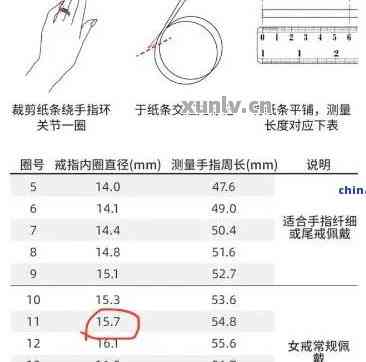 金戒指和翡翠指环的尺寸是否相同？如何选择合适的戒指尺寸？