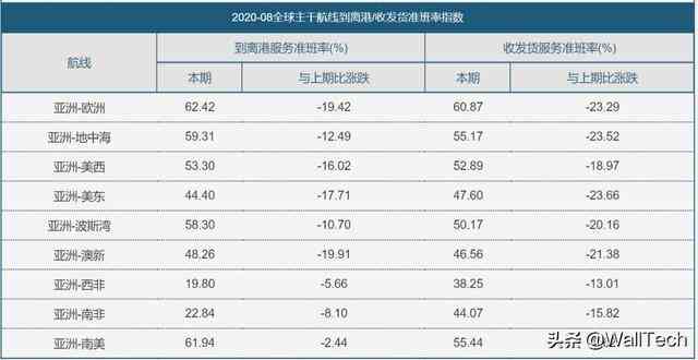 翡翠戒面尺寸比例标准表：准确测量，确保品质