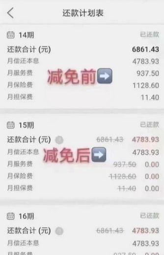 '网贷逾期2个月怎么办理期还款，信用卡，分期还款和解决办法'