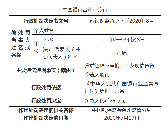 逾期和分期的区别：揭示信贷行为的差异性