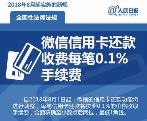 为什么信用卡还款没有扣钱呢：当天没扣款，手续费不提示？