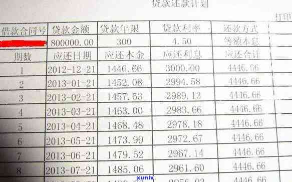 如何查别人是否有欠款记录或信息？