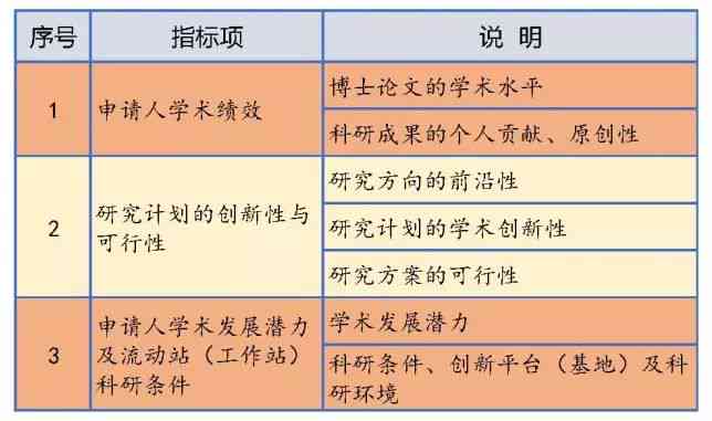 探究普洱茶中的成分是否导致独特的放屁现象：一场味觉与科学的交融