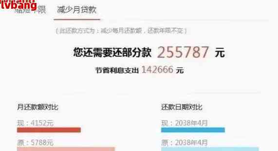 信用卡网贷欠款6万无法偿还，如何解决？