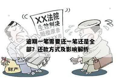 逾期借款还款方式选择：一次性还清还是分期全部偿还？