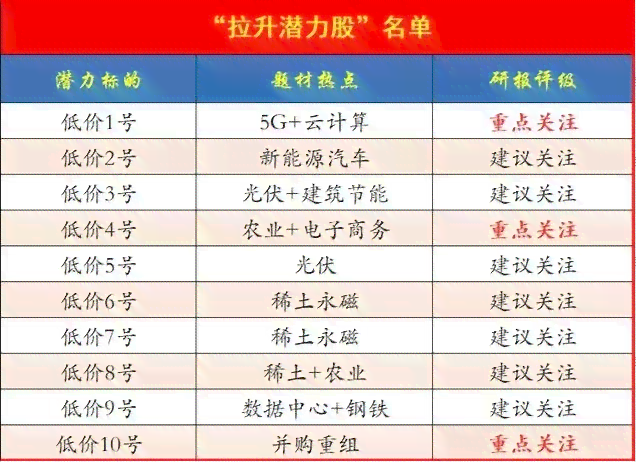 全面了解红印普洱茶价格：购买指南、市场行情与品质分析