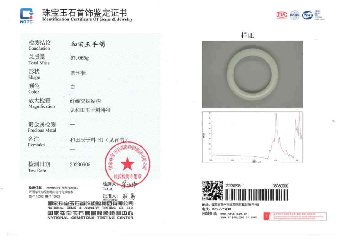 关于和田玉证书中密度信息的解析：缺失的原因、影响与解决办法