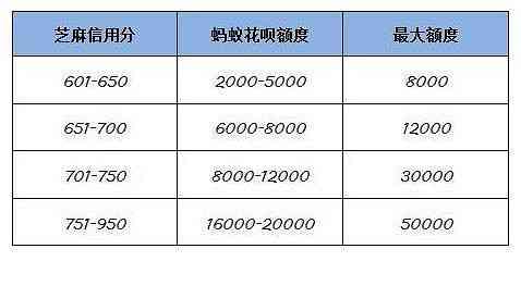 高炮能协商还款吗？包括高炮协商还到账金额、只还本金以及不爆通讯录等。