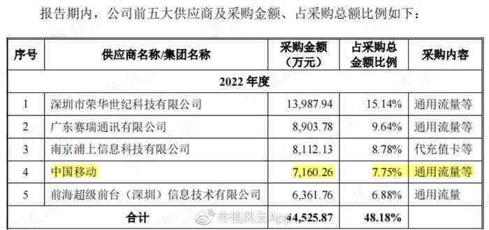 高炮能协商还款吗？包括高炮协商还到账金额、只还本金以及不爆通讯录等。