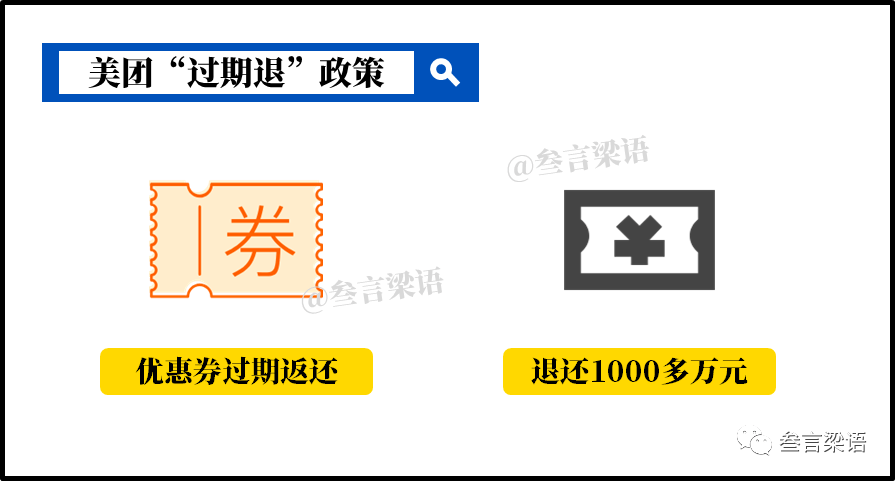 美团门票过期退款时间及到账进度全面解析：未消费的门票多久能退回账户？