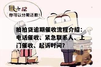 逾期流程详解：逾期多久会联系你？