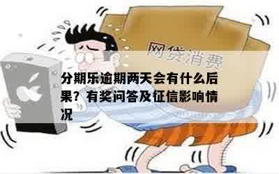 逾期两天没事吧？有奖问答揭示逾期后果及影响