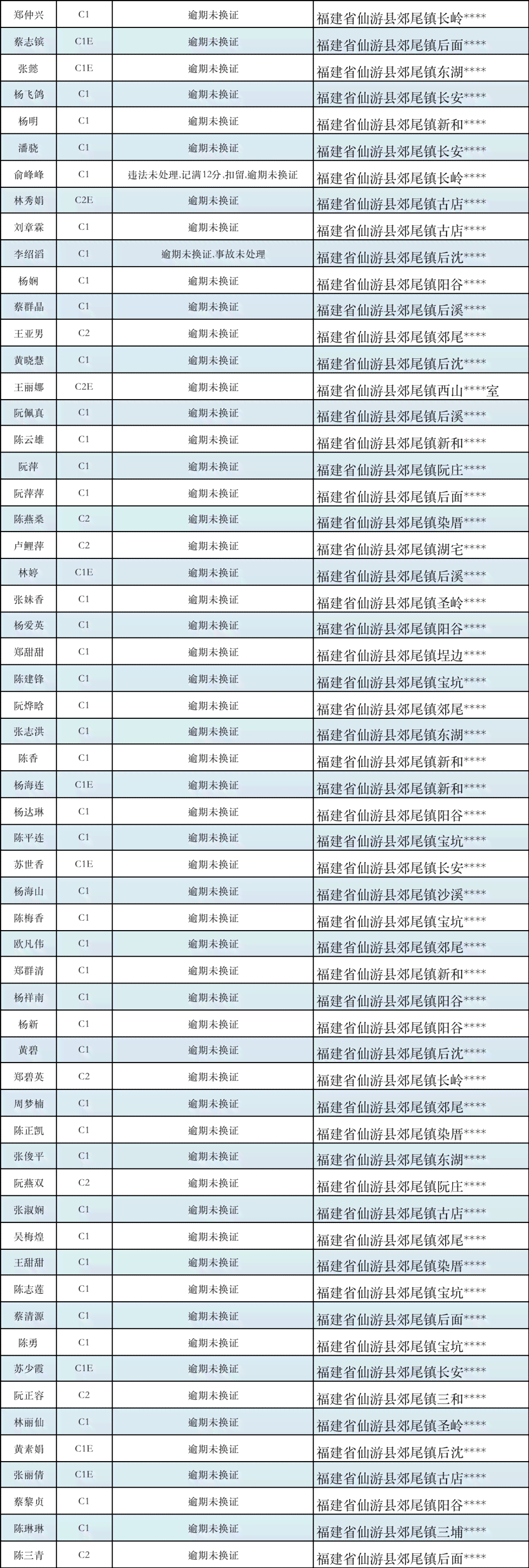 邮信用卡2天算逾期吗怎么办？如何处理逾期情况？