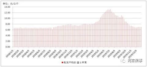 全面解析鸡血玉价值：了解其历史、用途和市场行情