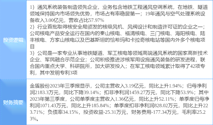 新如何通过专业途径，辨别美团逾期递交函的真伪及短信的有效性