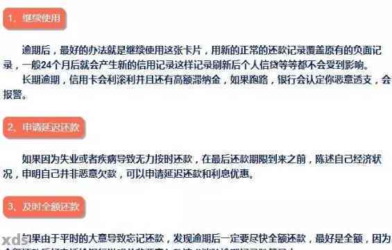 逾期还完信用卡怎么看额度多少:如何查询逾期后还清信用卡的额度恢复情况？