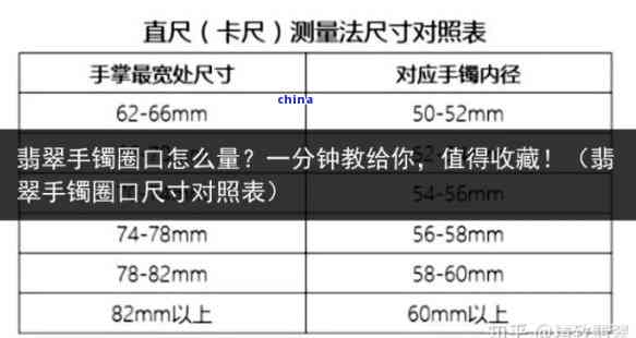 如何选择适合自己手腕尺寸的翡翠戒圈？细款与宽款的选择技巧