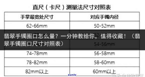 如何调整翡翠戒指尺寸？了解这四种方法解决大了或小了的问题