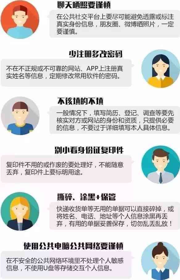 微粒贷逾期后，通讯录是否会被泄露？如何查询和保护个人信息？