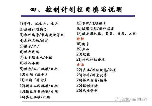 从入门到精通：收藏级别普洱茶全方位指南，了解种类、品质与选购方法