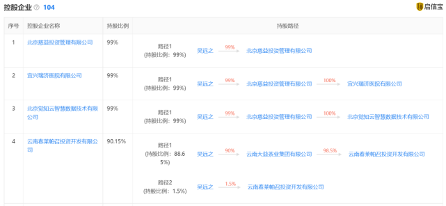 云南普洱茶收藏价值解析：、排行榜与价格的关系探讨