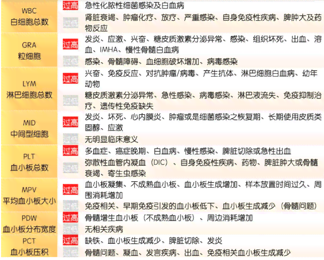 全面了解收藏级普洱茶的价格因素及市场行情，助您做出明智购买决策