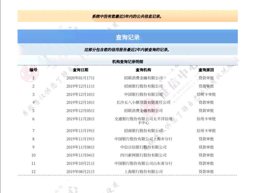 线下贷款与逾期问题：警惕中介的虚假传，了解银行流程真的可靠吗？