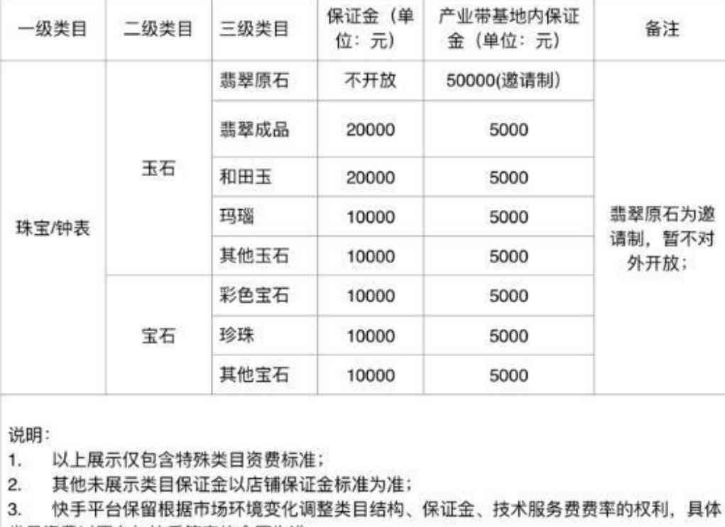 快手小店做和田玉直播保证金多少