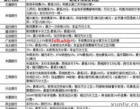 农业银行房贷10号全额还款扣款时间及方式详解